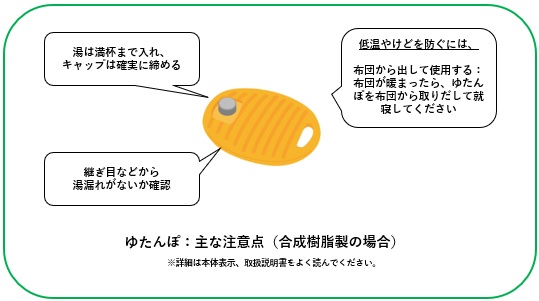 第68号 その製品、何年つかっていますか？（ゆたんぽ） | 製品安全協会CPSA